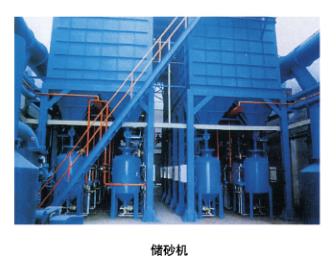  儲砂機 
